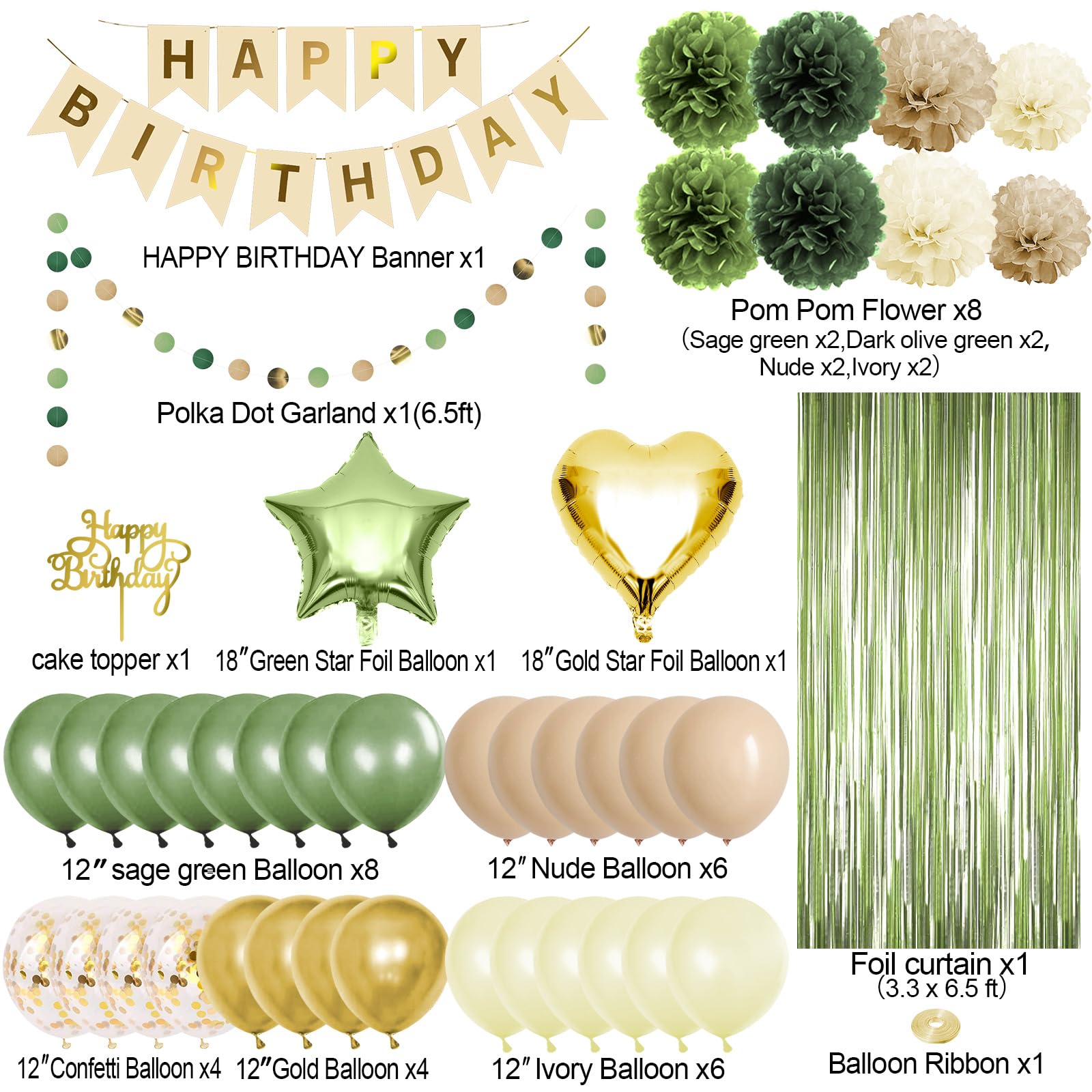 Lasocy Sage Green Happy Birthday Party Decorations Sage olive green Gold Retro Green Balloons Nude Happy Birthday Banner Neutral Rustic Botanical Greenery Décor Supplies for Women Girls Baby