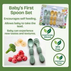 omoBaby 6 Pack Baby Led Weaning Silicone Spoons (Yellow)