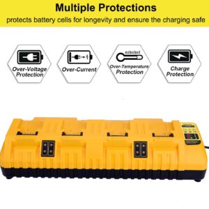 Replacement for 12v 20v Max Battery Charger Station DCB104, Compatible with DCB124 DCB126 DCB200 DCB203 DCB204 DCB206 DCB230