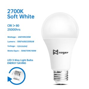 Noger 3-Way Led Light Bulbs A21 (4 Pack), 50 100 150W Equivalent, 2700K Soft White, 3 Way E26 Light Bulbs for Reading, 500-1600-2200LM