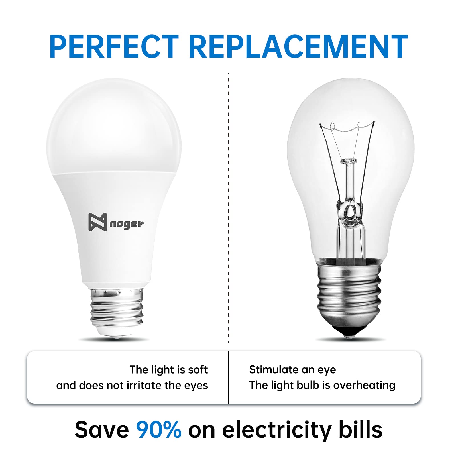 Noger 3-Way Led Light Bulbs A21 (4 Pack), 50 100 150W Equivalent, 2700K Soft White, 3 Way E26 Light Bulbs for Reading, 500-1600-2200LM