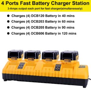 Replacement for 12v 20v Max Battery Charger Station DCB104, Compatible with DCB124 DCB126 DCB200 DCB203 DCB204 DCB206 DCB230