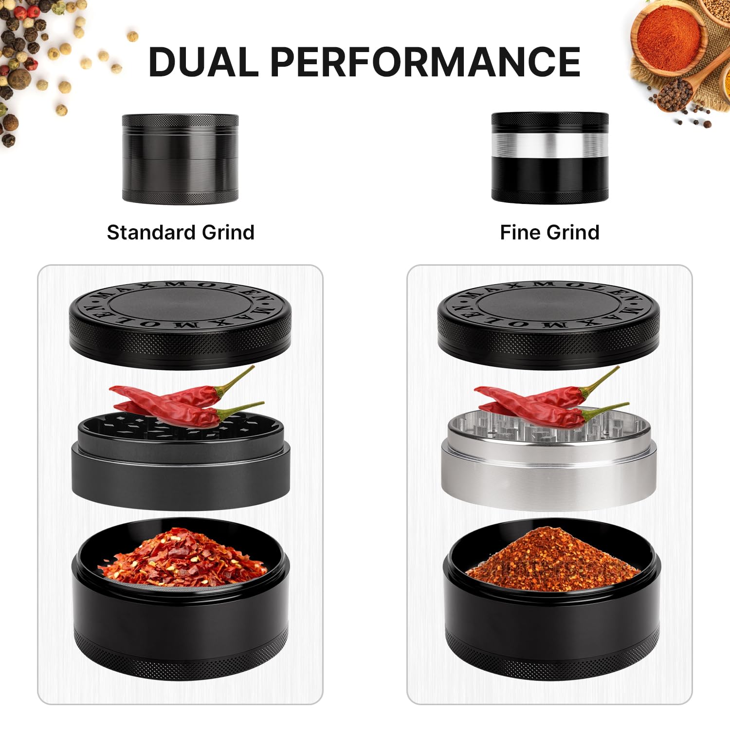 Dual Purpose 3" Inch Large Spice Dual Grinder, Including Fine Grind Plate & Medium Standard Grind Plate