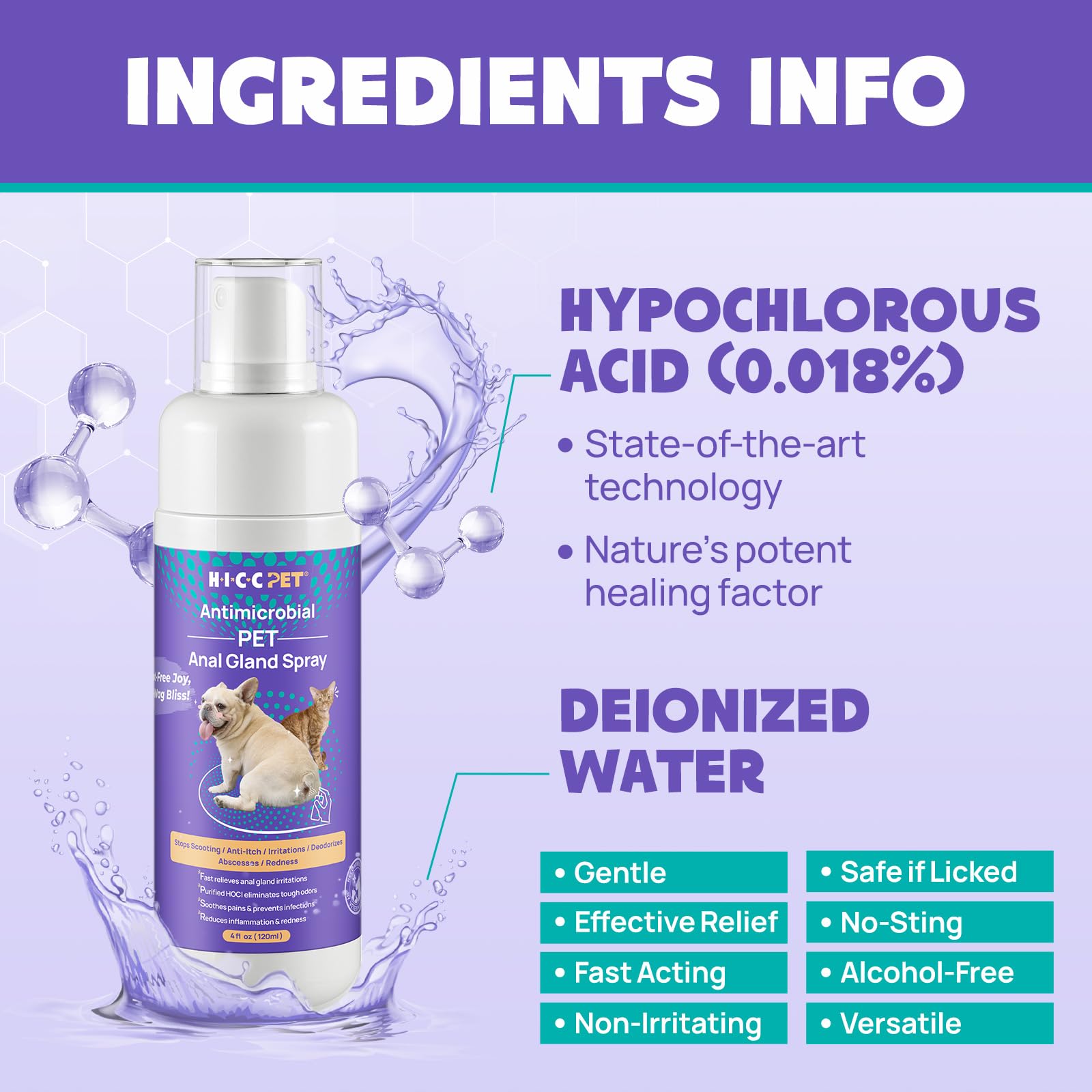 HICC PET Dog Anal Gland Spray - Fast Relieves Anal Gland Irritations and Soothes Itching, Stops Scooting, Eliminates Tough Odors, Pain Relieving & Anti-Itch, Safe for All Animals - 4 Fl Oz