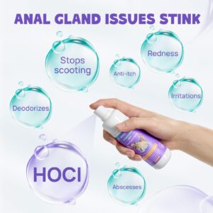 HICC PET Dog Anal Gland Spray - Fast Relieves Anal Gland Irritations and Soothes Itching, Stops Scooting, Eliminates Tough Odors, Pain Relieving & Anti-Itch, Safe for All Animals - 4 Fl Oz