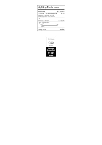 Westinghouse Lighting 5279000 9 Watt (100 Watt Equivalent) A15 Dimmable Clear Filament LED Light Bulb, Medium Base