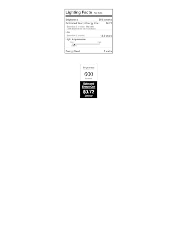 Westinghouse 5277000 6 Watt (60 Watt Equivalent) A15 Dimmable Clear Filament LED Light Bulb, Medium Base