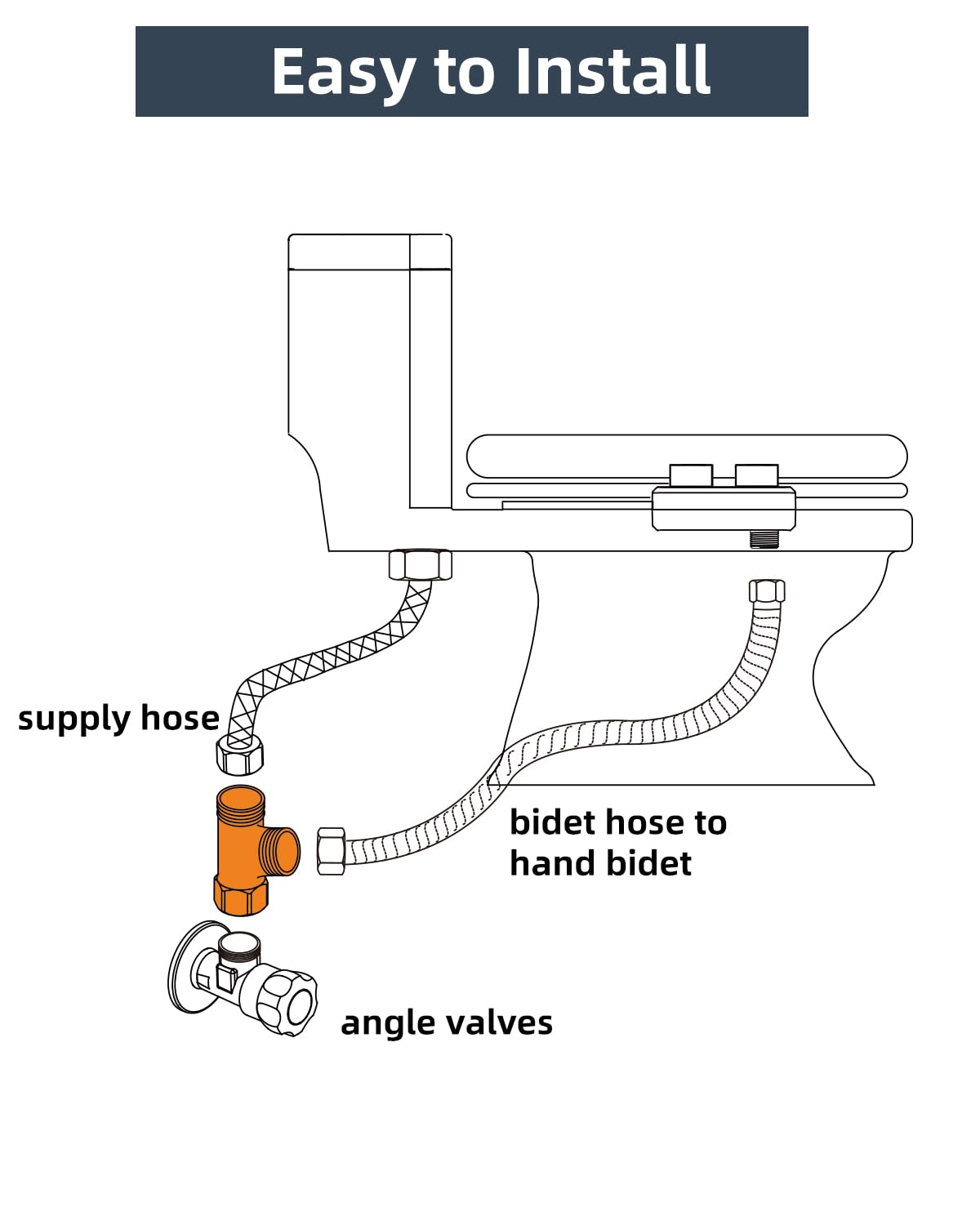 Hibbent Bidet T Adapter, Metal T Valve for Bidet(3/8” x 3/8” x 3/8”), 3 Way Tee Connector Bidet Attachment for Toilet