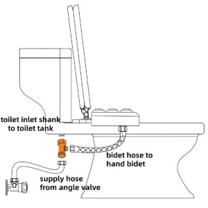 Hibbent Bidet T Adapter, Metal T Valve for Bidet(7/8” x 7/8” x 3/8”), 3 Way Tee Connector Bidet Attachment for Toilet