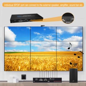 Video Wall Controller 3x3 HDMI Video Image Processor, Support 3840x2160/30HZ HDMI Input & DVI Input, 9-Screen Splicing TV Wall Controller, Support 180 Degree Rotation 3x3 3x2 2x2 3x1 1x4 2x3 4x2 2x4