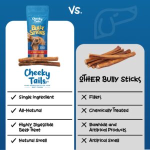 Premium Bully Sticks for Dogs, 6" Dog Bully Sticks for Small Dogs & Puppies (3 Pieces) - Rawhide Free Chews, High Collagen, 100% Beef Bully Sticks Made in USA - Bully Stick Puppy Treats & Bully Bones