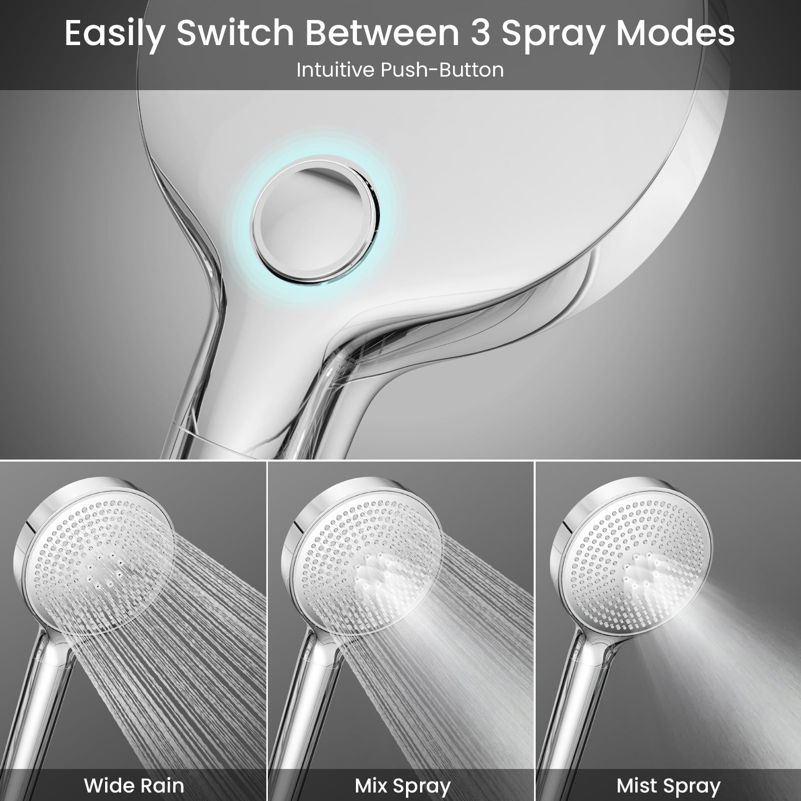 WATERLACE Filtered Shower Head with Handheld, 3 Modes High Pressure Showerhead with 4.7'' SS Panel and Anti-clog Liquid Silicone Nozzles, Shower Filter for Hard Water, Remove Chlorine and Contaminant