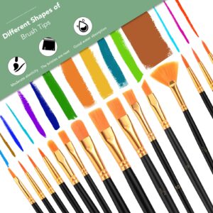 AROIC Acrylic Paint Brush Set,1pack/15pcs Nylon Hair Acrylic Painting Brush,Watercolor Rock Face Painting Brush, Artist Craft Brush Supplies, Paint Brush Set for All Purposes Children Adult Painting.