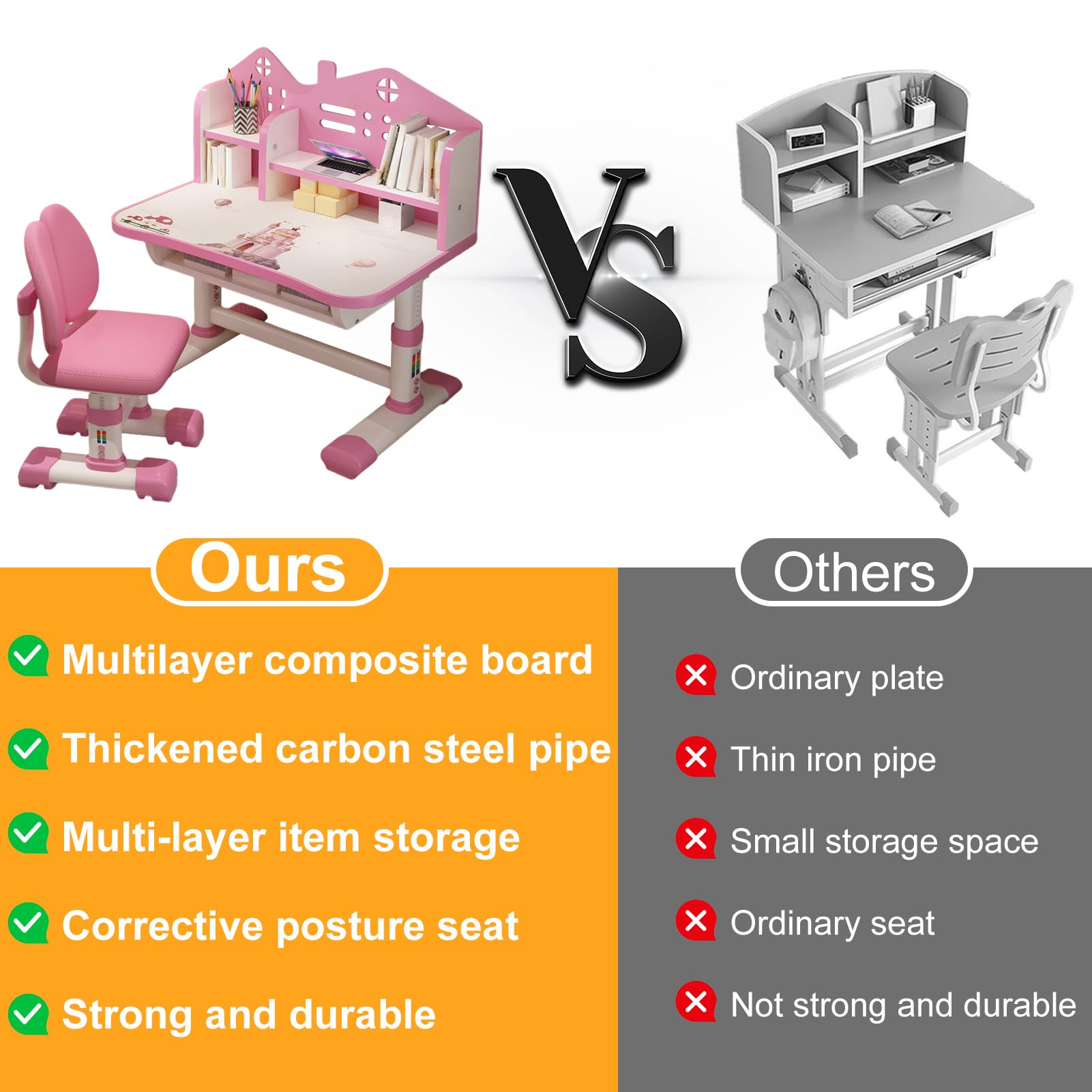 Kids Desk and Chair Set, Height Adjustable Children Study Desk, Golden Distance Preventing Myopia Design, Children Study Desk with Spacious Storage Drawer for Boys Girls School Home Study Tool (Pink)