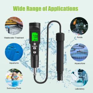 GISNPA Dissolved Oxygen Meter with ATC, 0-40.00 mg/L Measurement Range, DO Meter with Electrode Filling Fluid and Anaerobic Water Calibration Powder