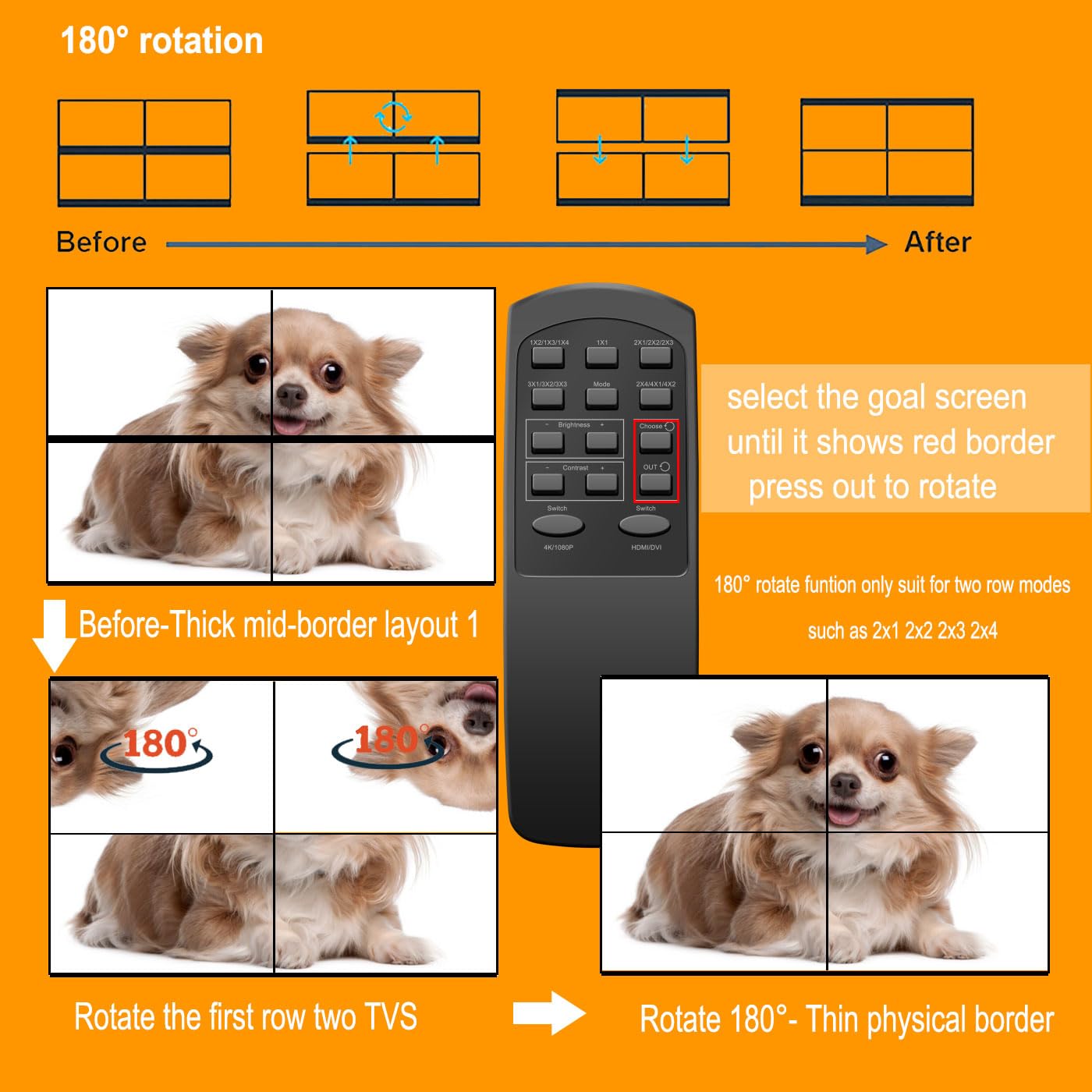 Video Wall Controller 3x3 HDMI Video Image Processor, Support 3840x2160/30HZ HDMI Input & DVI Input, 9-Screen Splicing TV Wall Controller, Support 180 Degree Rotation 3x3 3x2 2x2 3x1 1x4 2x3 4x2 2x4