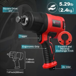 XIIW 3/4 Inch Air Impact Wrench, Max Nut-busting Torque 1950 ft-lbs, Heavy Duty 7000RPM 3/4 Air Drive Impact Gun, Twin Hammer Pneumatic Tool for Automobile Repair