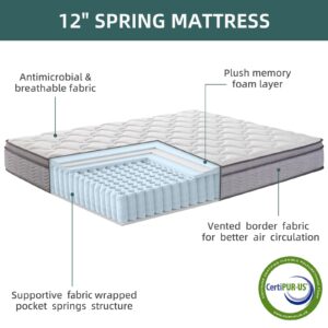 restologie Sigma 10 inch Hybrid Mattress/Made in America/Pocket Coils & Memory Foam for Cooling and Comfort/Reinforced Edge Support/Mattress in a Box/Firm Tight Top (Queen (U.S. Standard))