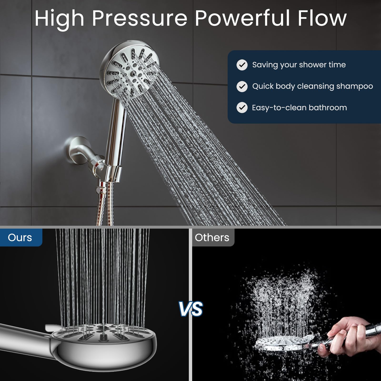 WATERLACE High Pressure Shower Head with Handheld, 8-mode Shower Heads, Anti-clog Nozzles, Built-in Power Wash to Clear Tub, Tile & Pets, with Extra Long Stainless Steel Hose and Adjustable Bracket