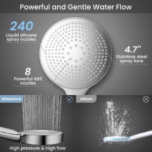 WATERLACE Filtered Shower Head with Handheld, 3 Modes High Pressure Showerhead with 4.7'' SS Panel and Anti-clog Liquid Silicone Nozzles, Shower Filter for Hard Water, Remove Chlorine and Contaminant