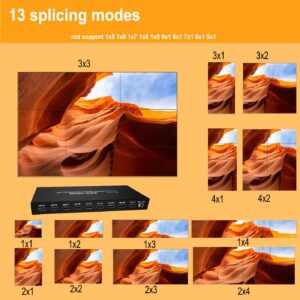 Video Wall Controller 3x3 HDMI Video Image Processor, Support 3840x2160/30HZ HDMI Input & DVI Input, 9-Screen Splicing TV Wall Controller, Support 180 Degree Rotation 3x3 3x2 2x2 3x1 1x4 2x3 4x2 2x4