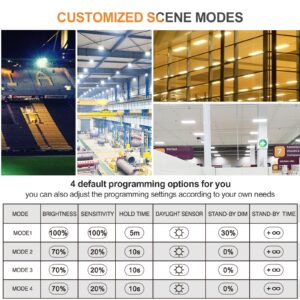 RC-100 Sensor Remote Control Programmer for LED Linear High Bay and UFO High Bay Light (1)