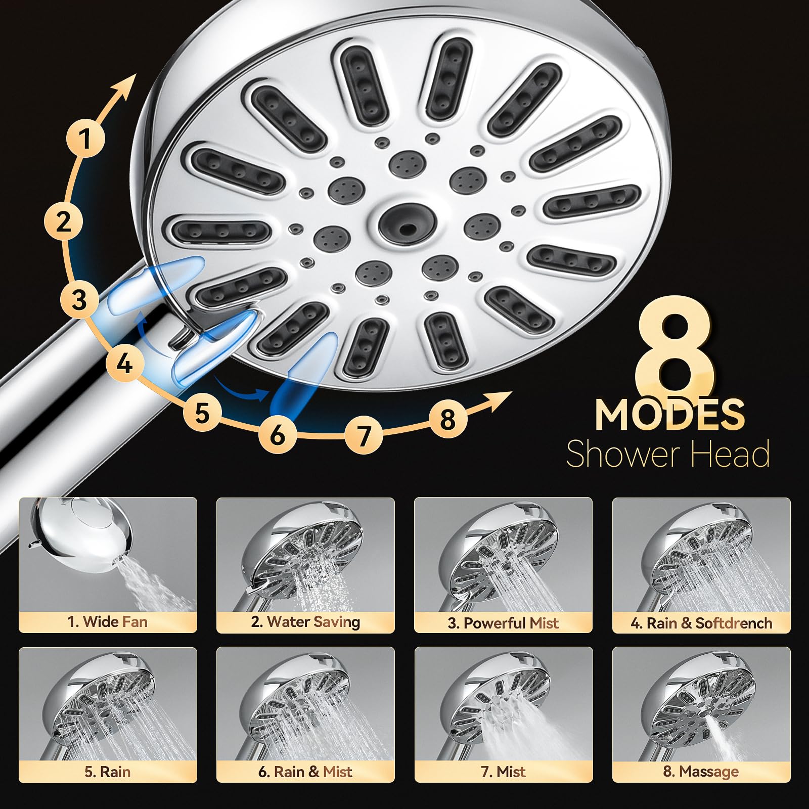 WATERLACE High Pressure Shower Head with Handheld, 8-mode Shower Heads, Anti-clog Nozzles, Built-in Power Wash to Clear Tub, Tile & Pets, with Extra Long Stainless Steel Hose and Adjustable Bracket