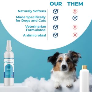 Replenish Skin Soothing Spray for Pets - Hot Spot Spray Treatment for Dogs - Dr. Rachel's Chlorhexidine, Ketoconazole, and Aloe Vera Formula for Dermatological Care in Dogs, Cats, and Horses - 8 oz