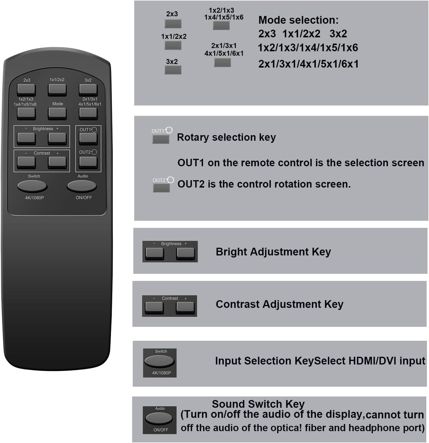 Video Wall Controller 2X3 4K,HDMI & DVI 4k Signal Input Makes 6 TV Screens Into 1 Wall Display Support IR Remote/RS232 and 180° Rotation,Support Video Wall Controller 2x2 4k 1x1, 1x2, 1x3, 1X4, 1x5