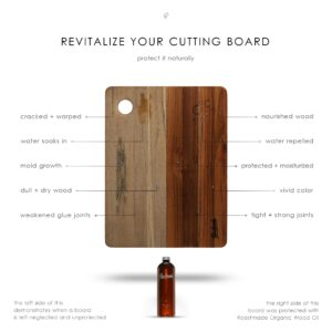 Roostmade - Organic Cutting Board Oil for Wood - 12 oz, Food Grade, Mineral Oil Free Wood Conditioner, Maintain Countertop & Butcher Block, Natural & Organic Ingredients Only, Organic Wood Oil