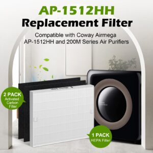 Musslan AP-1512HH Replacement Filter for Coway Airmega AP-1512HH, AP-1512HH-FP, AP-1518R, AP-1519P, and 200M Series Air Purifiers, H13 True HEPA Filter and 2 Activated Carbon Pre-Filters