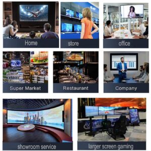 Video Wall Controller 2X3 4K,HDMI & DVI 4k Signal Input Makes 6 TV Screens Into 1 Wall Display Support IR Remote/RS232 and 180° Rotation,Support Video Wall Controller 2x2 4k 1x1, 1x2, 1x3, 1X4, 1x5