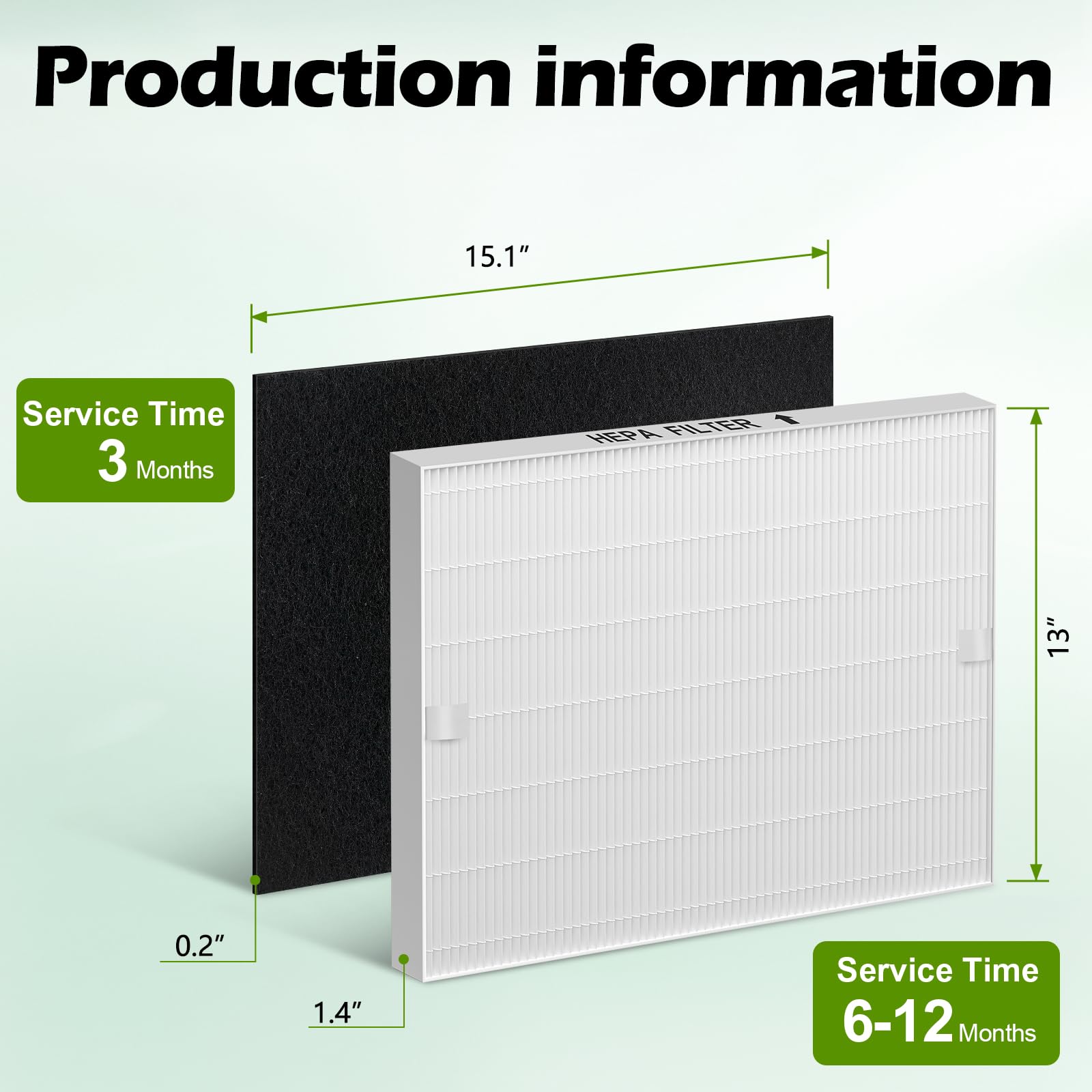 Musslan AP-1512HH Replacement Filter for Coway Airmega AP-1512HH, AP-1512HH-FP, AP-1518R, AP-1519P, and 200M Series Air Purifiers, H13 True HEPA Filter and 2 Activated Carbon Pre-Filters