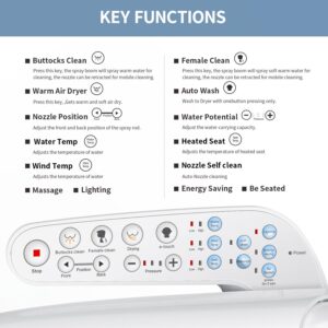 KERDE 08C Electric Bidet Toilet Seat,Warm Water Cleansing,Warm Air Drying, Heated Seat,Adjustable Temperature Settings, Moving Nozzle Massage,White,Night Light, Elongated,Bidets for Existing Toilets.