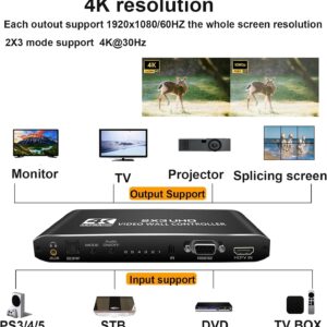 Video Wall Controller 2X3 4K,HDMI & DVI 4k Signal Input Makes 6 TV Screens Into 1 Wall Display Support IR Remote/RS232 and 180° Rotation,Support Video Wall Controller 2x2 4k 1x1, 1x2, 1x3, 1X4, 1x5