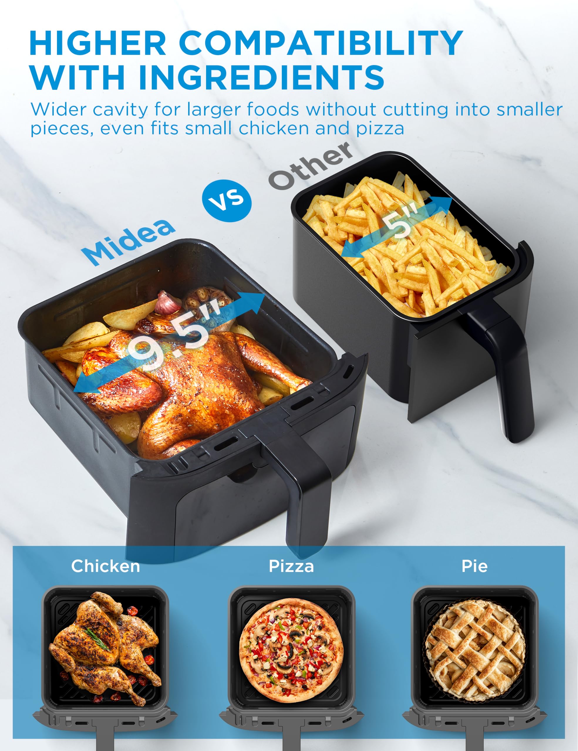 Midea Dual Basket Air Fryer Oven 11 Quart 8 in 1 Functions, Clear Window, Smart Sync Finish, Works with Alexa, Wi-Fi Connectivity, 50+ App Recipes for family meals, Bake, Roast, Grill, Broil, Toast