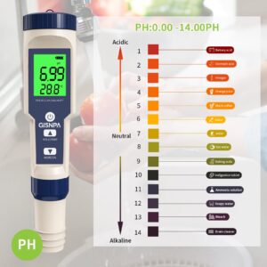 GISNPA PH Meter, 5 in 1 pH/TDS/EC/Salinity/Temp Meter, Waterproof Pool Salt Tester, 0.01 Resolution High Accuracy Water Tester for Drinking Water, Hydroponics, Saltwater Pool, Aquarium, Koi Fish Pond