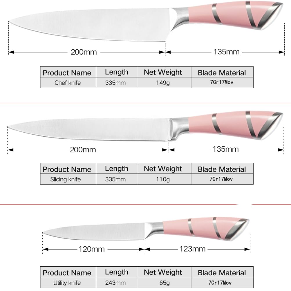 BFYLIN 3PCS Professional Chef Knife Set, Sharp Japanese Kitchen Knife, German High Carbon Stainless Steel 8 inch chef's knives, 8 inch slicing knife,5 inch Knife Utility Knife (3PCS-Pink)