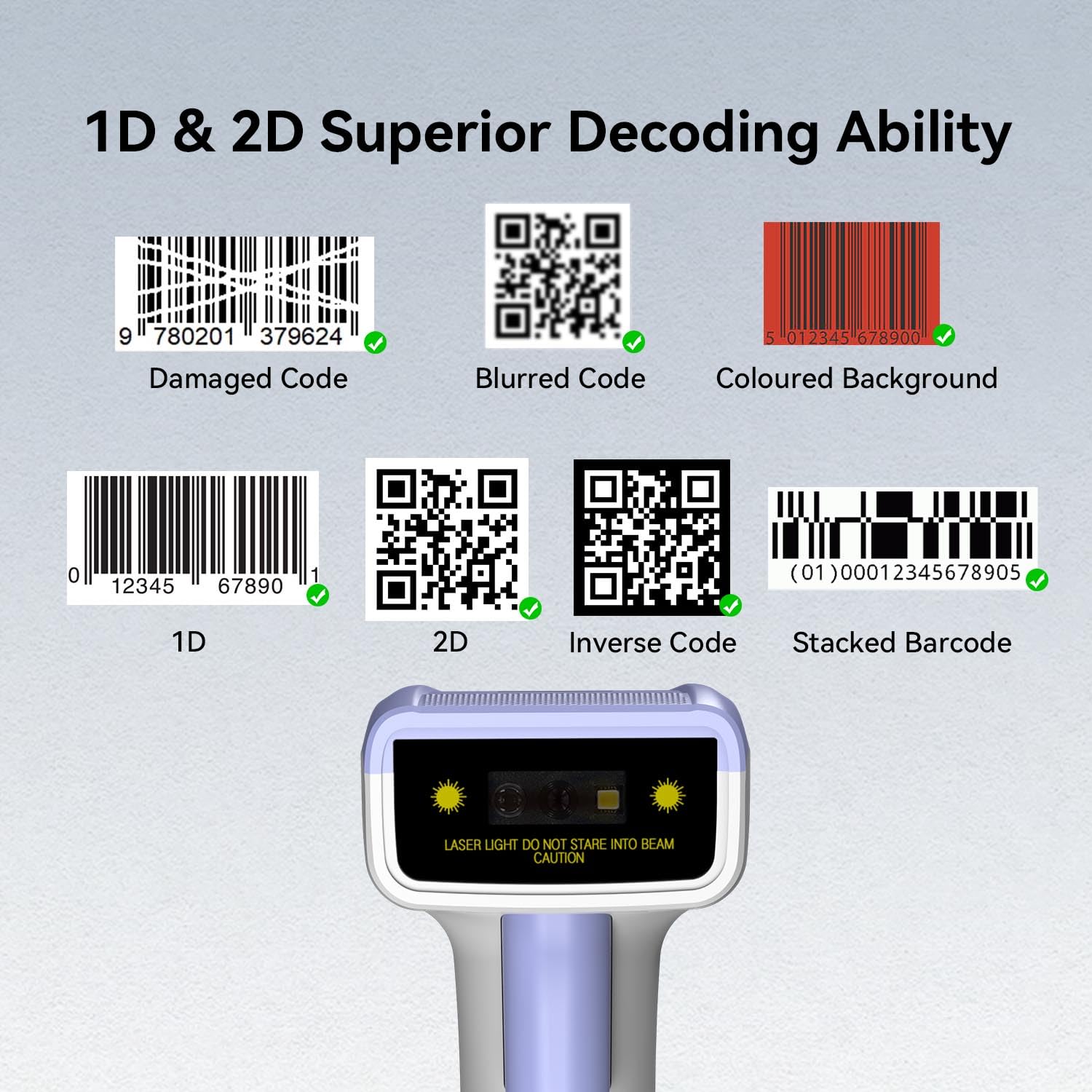 Alacrity 2D 1D USB Barcode Scanner,QR Datamatrix PDF417 Handheld Wired Bar Code Reader, Capture Codes from Screen for Warehouse, Store, Supermarket, Black