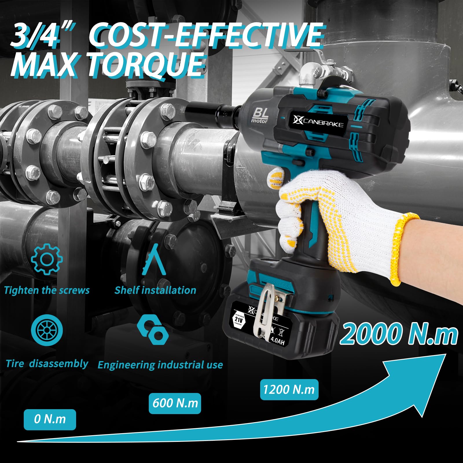 Canbrake 2000Nm(1500ft-lbs) Cordless Impact Wrench,3/4 inch High Torque Brushless Impact Gun, 5500RPM Power Battery Impact Wrench w/ 2 x 4.0Ah Battery, Fast Charger for Heavy Duty Truck Mower