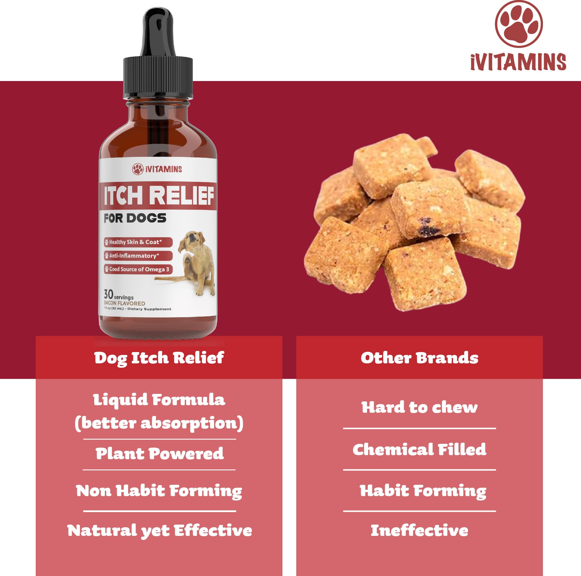 Itch Relief for Dogs | Dog Itch Relief | Helps to Naturally Relieve Itching, Allergies, & More by Improving the Skin & Coat Health | Allergy Relief for Dogs Itching | Dog Itching Skin Relief | 1 fl oz