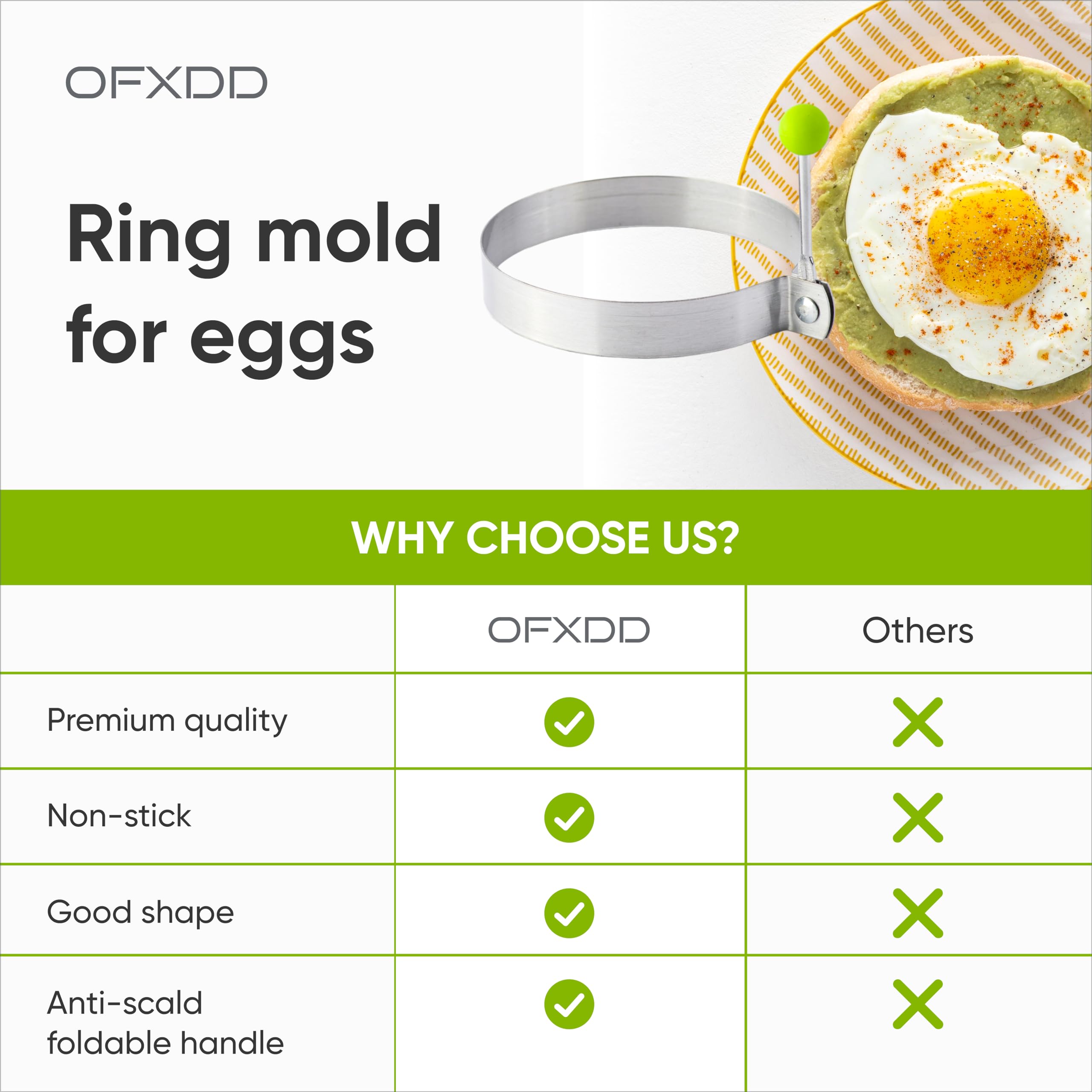 Egg Rings for Frying Eggs for Breakfast - Round Egg Cooker Ring with Stainless Steel - Egg Mcmuffin Ring Mold with Anti-scald Handle, 2 Pcs