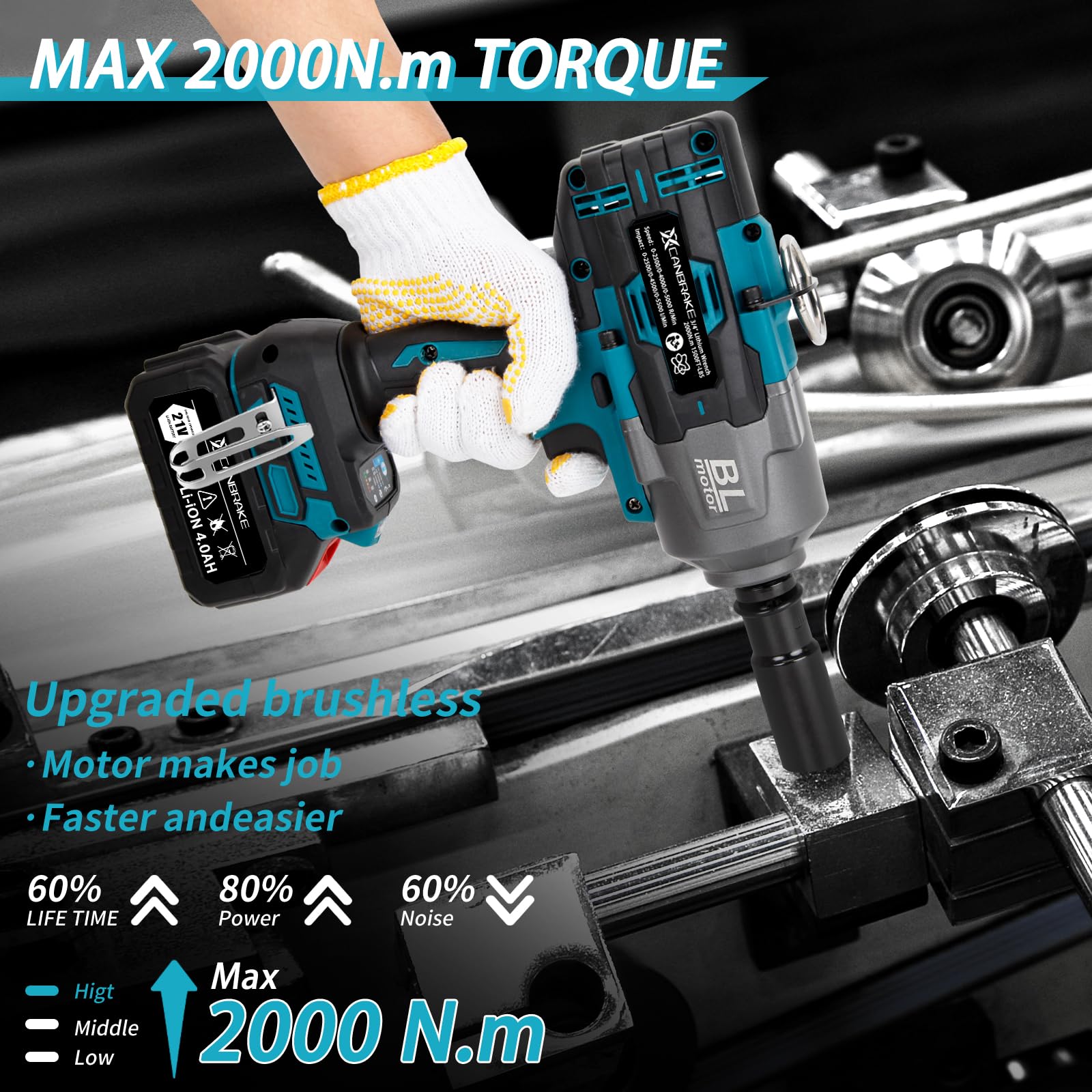 Canbrake 2000Nm(1500ft-lbs) Cordless Impact Wrench,3/4 inch High Torque Brushless Impact Gun, 5500RPM Power Battery Impact Wrench w/ 2 x 4.0Ah Battery, Fast Charger for Heavy Duty Truck Mower