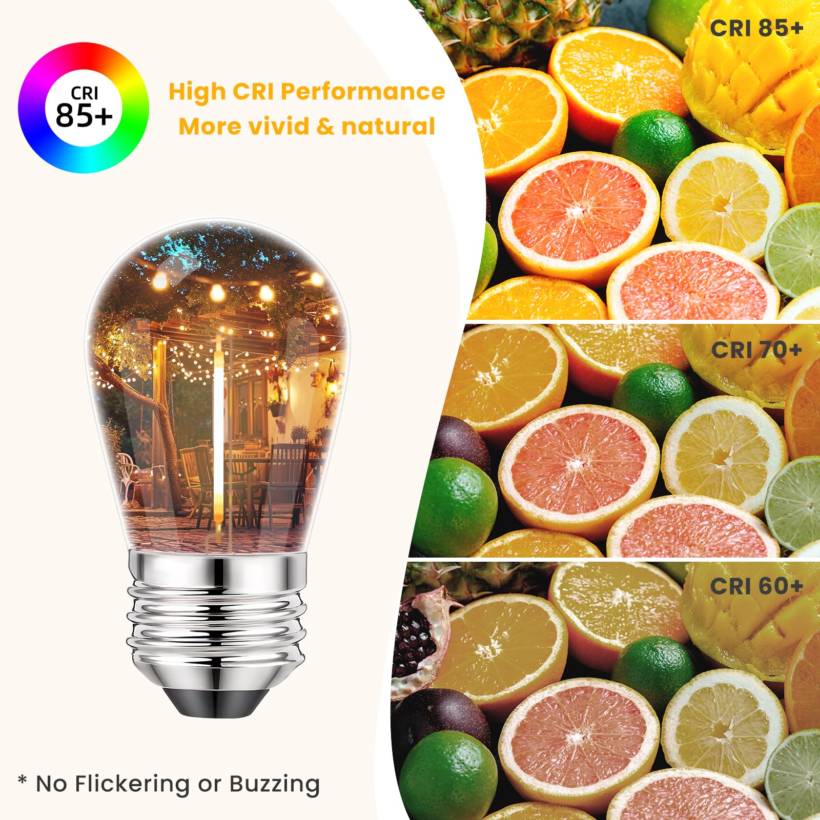 Svater S14 LED Bulbs for Outdoor String Light, E26 Base Shatterproof Replacement Bulbs, 1W Bulb Equal to 11W Incandescent, Dimmable, Waterproof, 2700K Warm White, 15 Pack