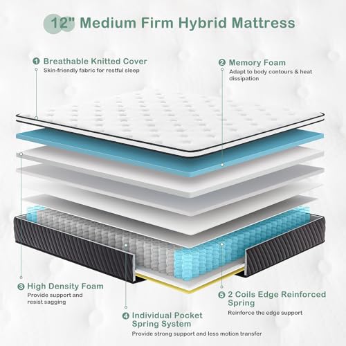 Full Size Mattress, SZSL 12" Hybrid Memory Foam and Individual Pocket Springs Mattress for Comfy Support and Pressure Relief, Medium Firm Mattress in a Box, Motion Isolation, CertiPUR-US Certified