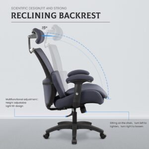 WITTLONG Big and Tall 500lbs High-Back Mesh Erogonomic Office Chair Computer Desk Chair Adjustable Headrest Height Adjustable Armrest and Lumbar Support-Grey