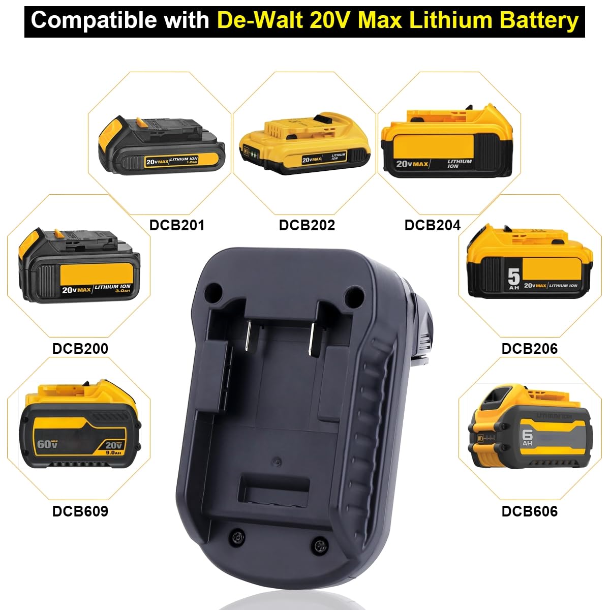 Biswaye Adapter Compatible with Milwaukee M18 Tools, Compatible with DeWalt 20V Max Battery to Replacement for Milwaukee M18 18-Volt Battery, DW18ML 18V to 20V Battery Adapter Converter