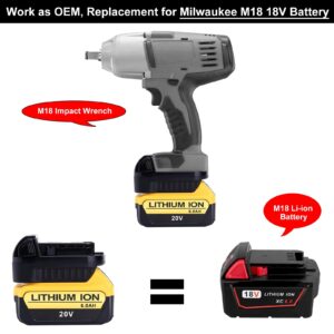 Biswaye Adapter Compatible with Milwaukee M18 Tools, Compatible with DeWalt 20V Max Battery to Replacement for Milwaukee M18 18-Volt Battery, DW18ML 18V to 20V Battery Adapter Converter