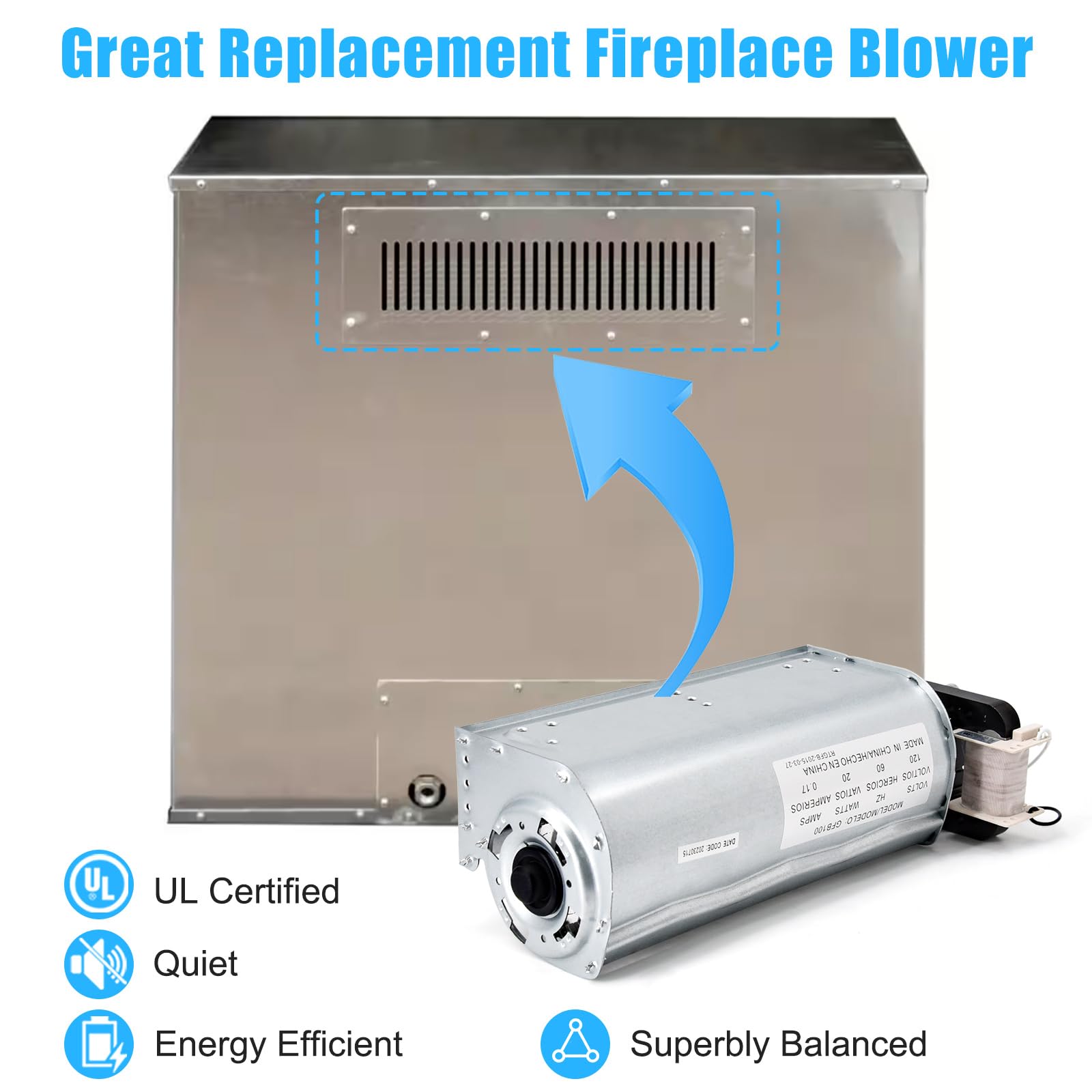 Grillfired GFB100 Fireplace Blower Fan for Pleasant Hearth Vent Free Ventless Gas Fireplace Stove, GFB100 Vent-Free Fireplace Blower for Pleasant Hearth VFF-PH32DR VFF-PH26D VFF-PH32LP VFF2 PH32DRB