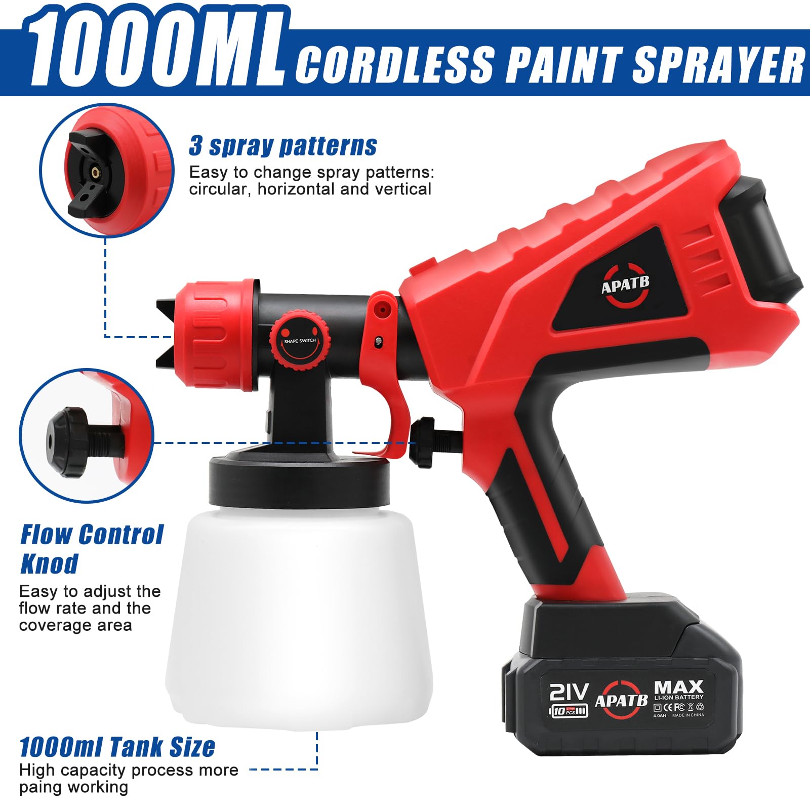 APATB Cordless Paint Sprayer with 2 Batteries, HVLP Electric Paint Gun with 1000ML Container, 5 Copper Nozzles & 3 Spray Patterns